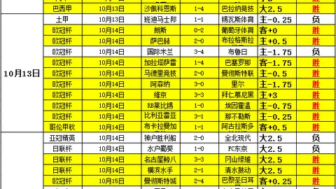 广州生物企业违规应用研究用试剂盒于2306例血液样本临床检测